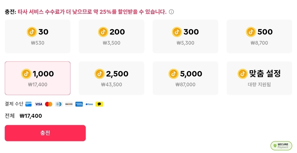 코인 충전 가성비 비교